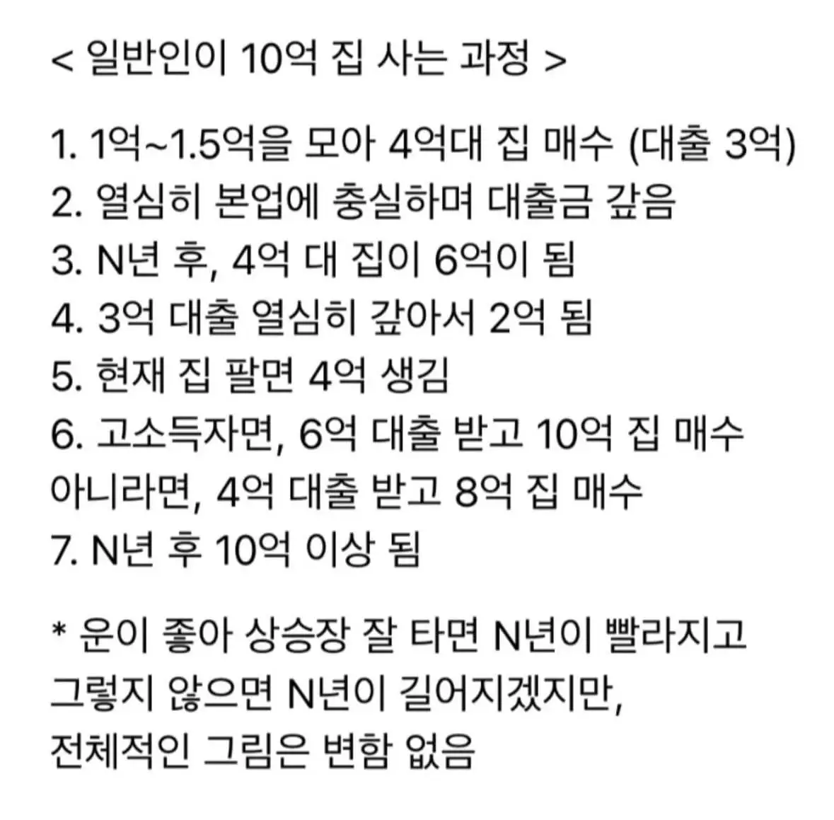 일반인이 10억 집 사는 과정